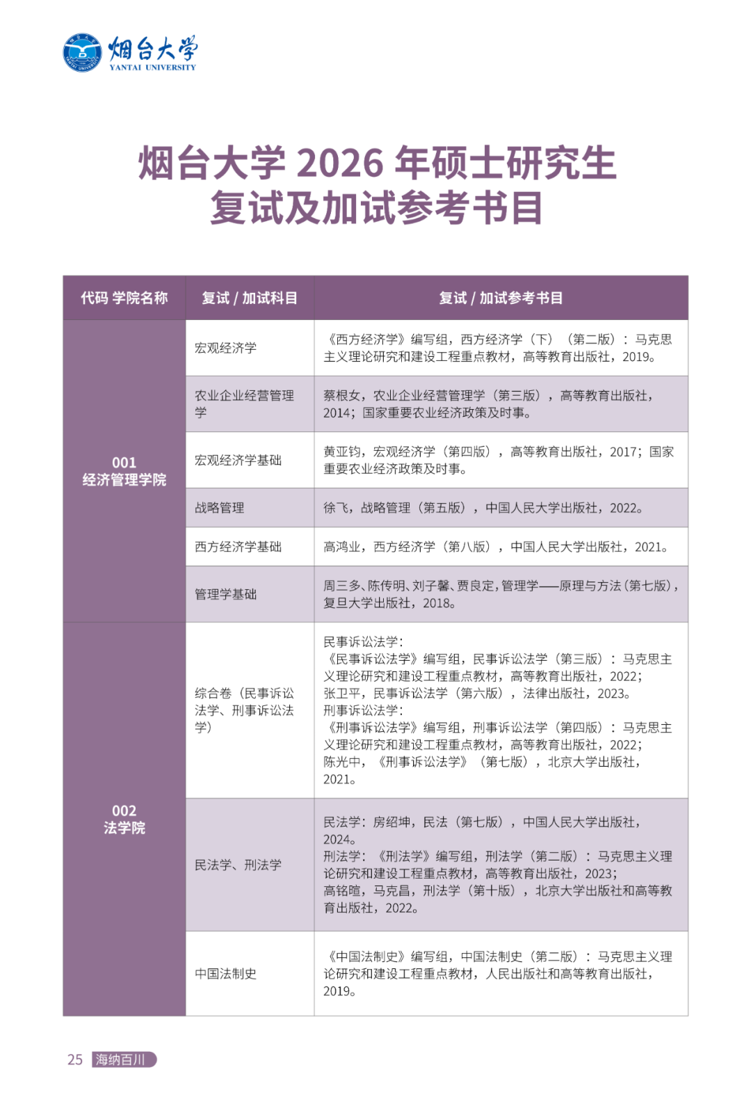 烟台大学发布2026年硕士研究生招生章程