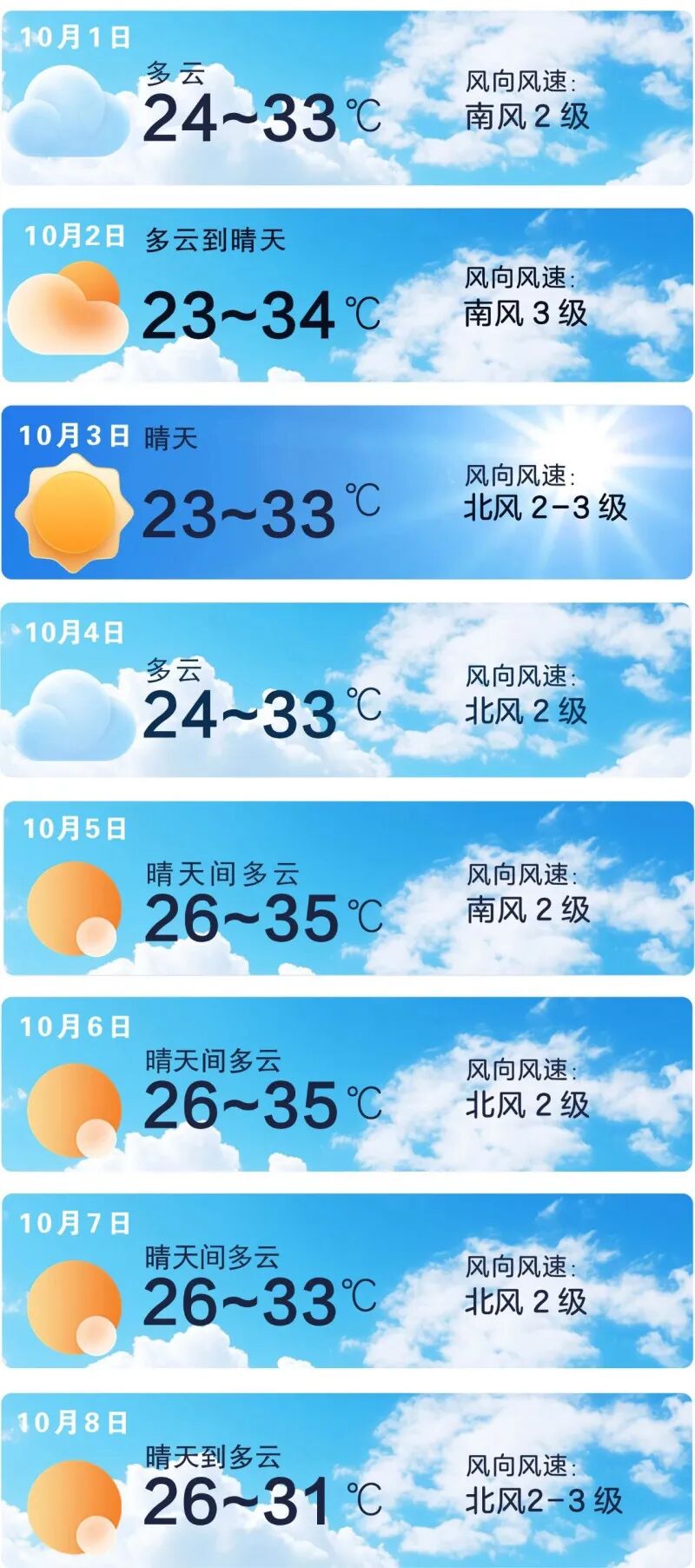 长沙天气天气今日情况