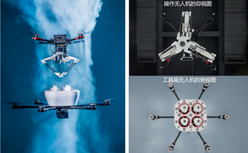 图丨 FlyingToolbox 系统的组成（来源：Nature）