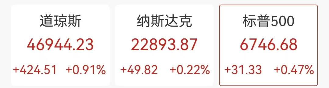 特斯拉跳水跌超2%，熱門中概股普跌，黃金期貨站上3900美元