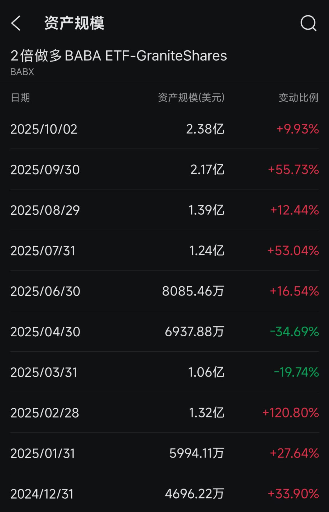 华尔街出手，大举布局中国科技股