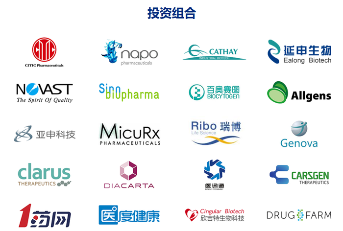 百奥维达的部分投资组合 图源：公司官网
