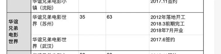 圖源：界面新聞