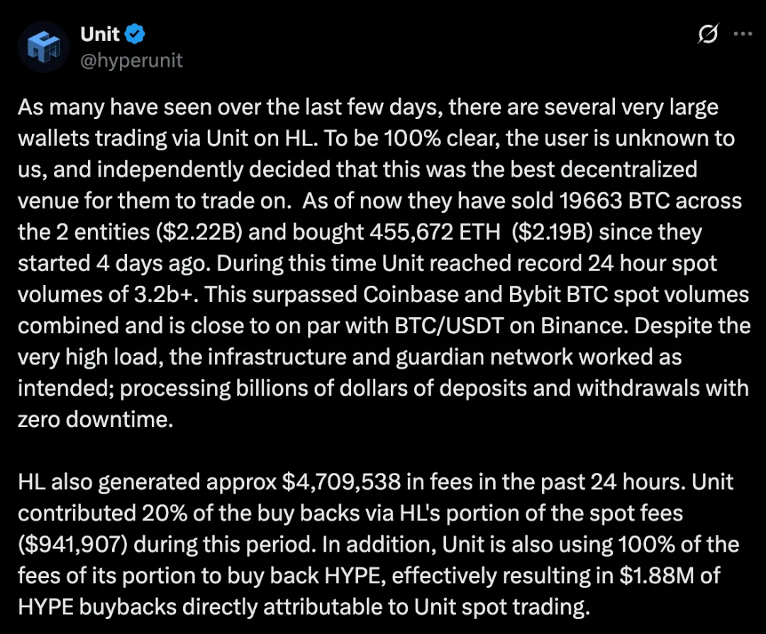 Hyperliquid 生态观察与预期，能否成功跨越周期？