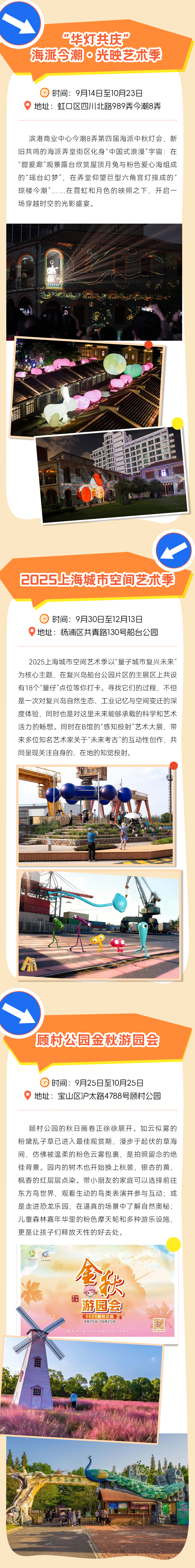 资料：市商务委