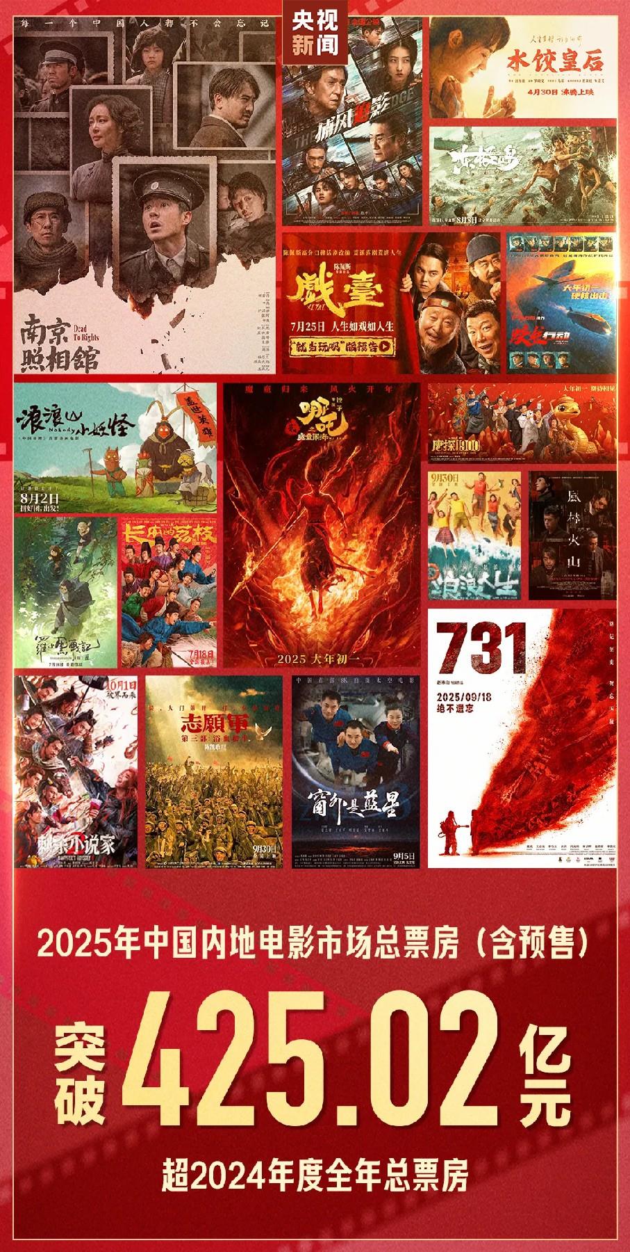 中国电影：从票房经济加速向多元消费生态转变