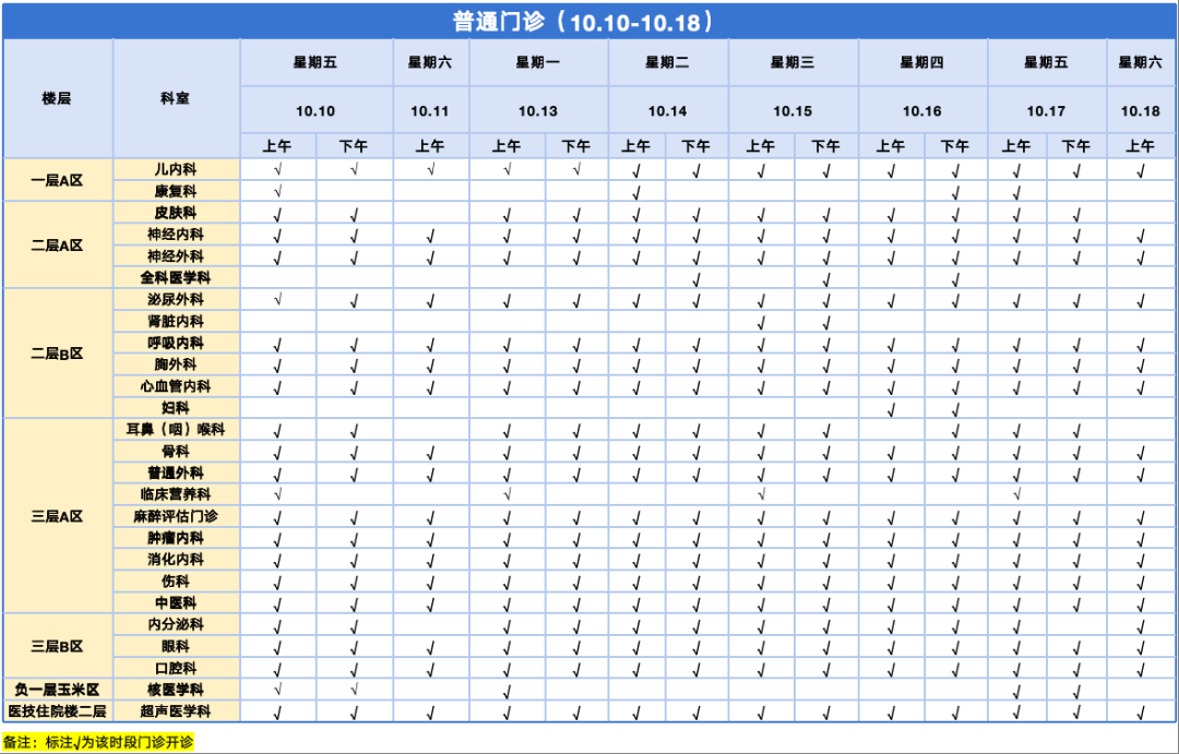 苏州这家大医院,明起试运行!|医院_新浪财经_新浪网