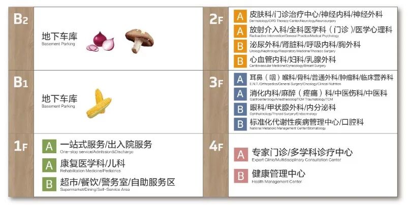 苏州这家大医院,明起试运行!|医院_新浪财经_新浪网