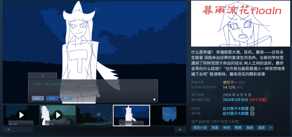 去年另外一款“抽象流”国产AVG《暮雨流花》也因为6元售价引发过争论