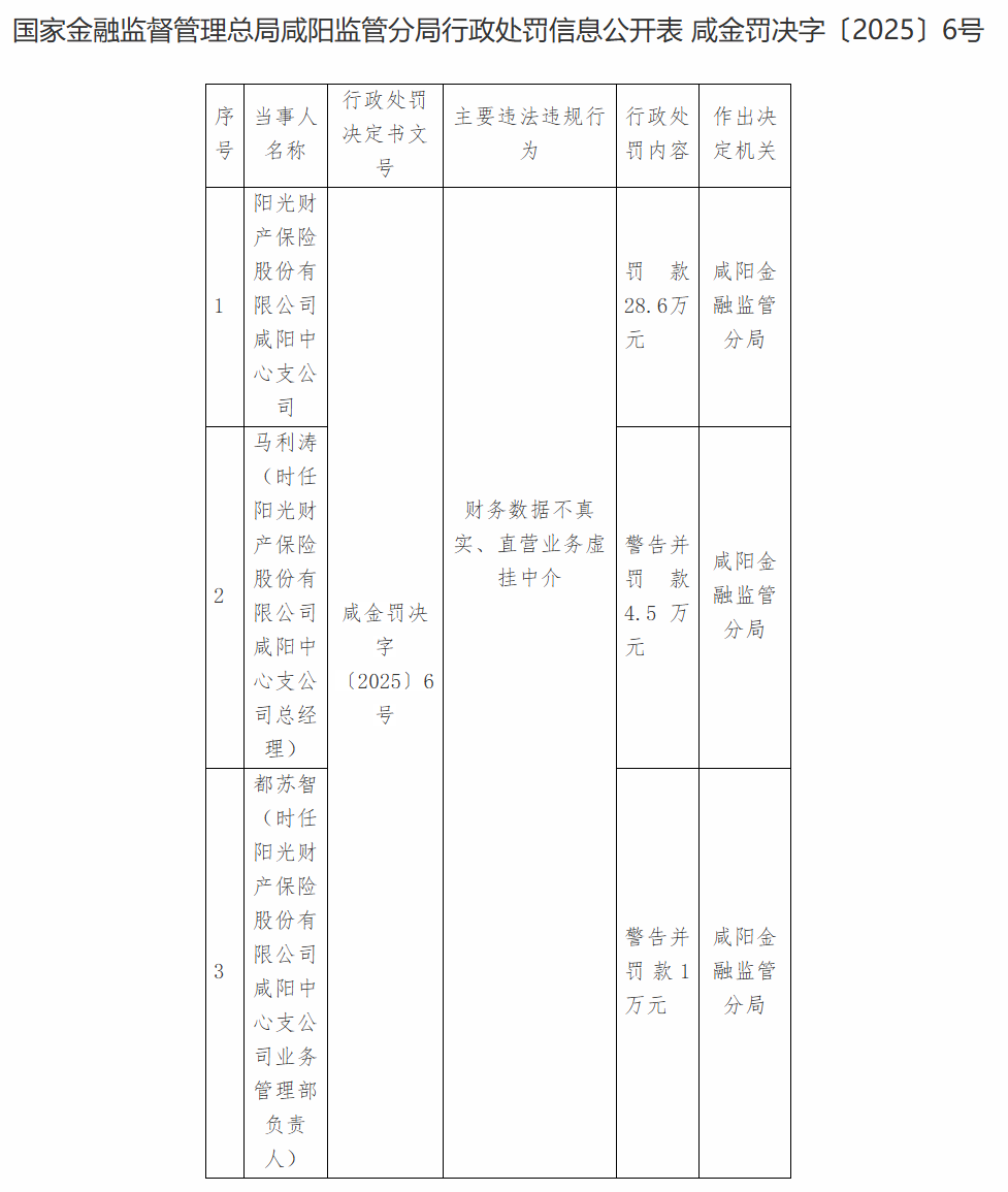 国家金融监督管理总局网站截图