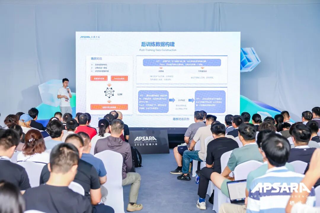 △图：网易伏羲语言智能组负责人张荣升在云栖大会《大模型后训练：打造企业专属智能引擎》论坛分享。