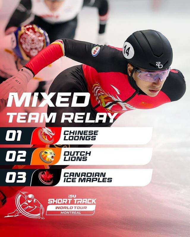 图片来自国际滑联