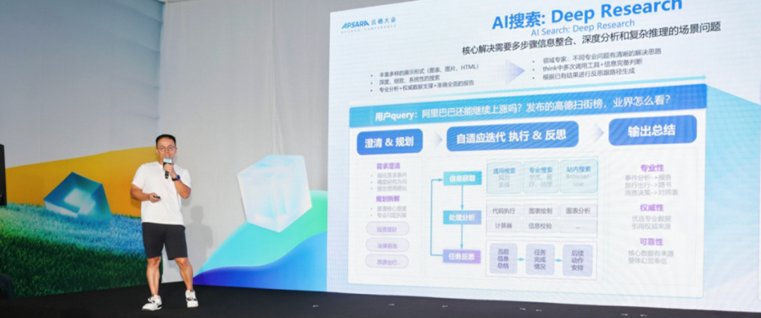 △图：阿里集团智能信息事业群资深算法专家姜晓希分享夸克的后训练实践