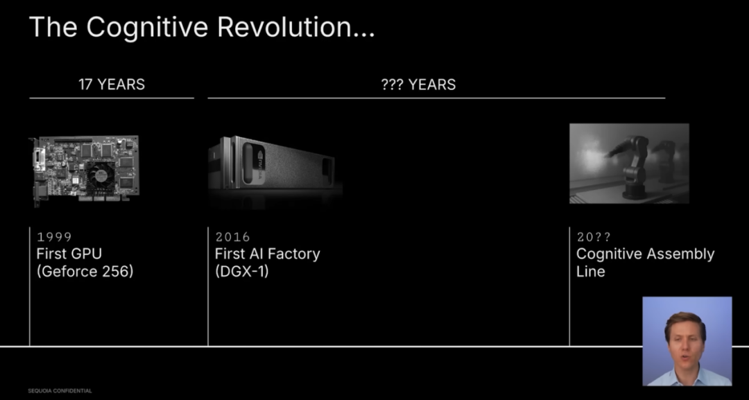 图片来源：红杉