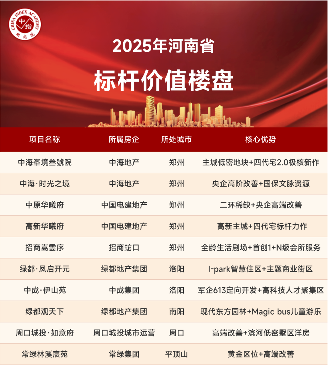 特别声明：