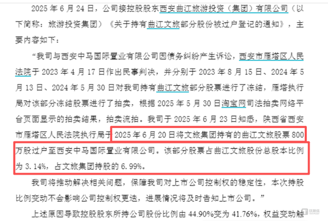 圖源：公司公告