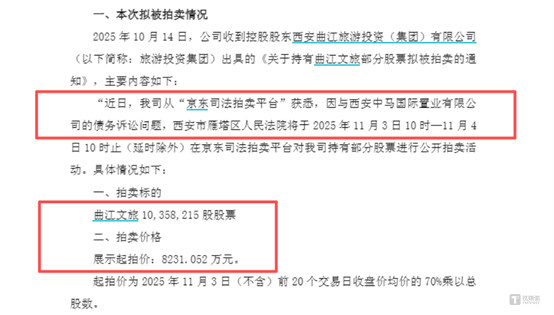 圖源：公司公告