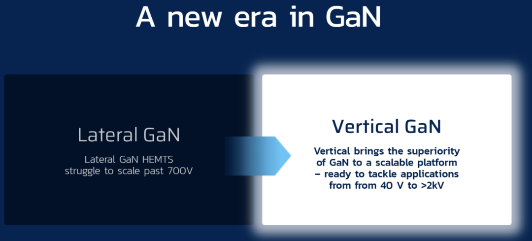 （来源：https://www.verticalsemi.com/）