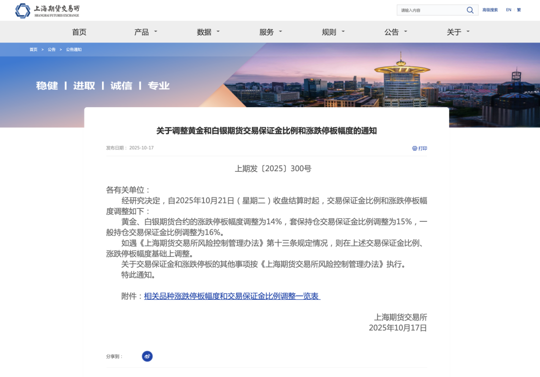 上期所宣布，金银期货调整