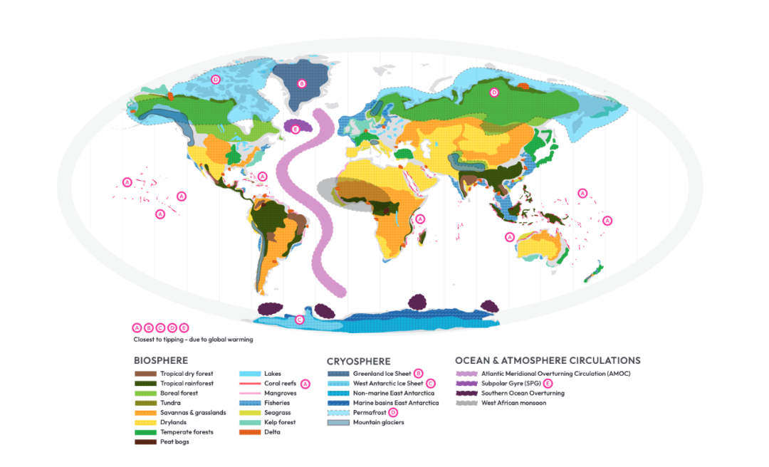 图丨报告中被认定为存在临界点的地球系统部分（来源：