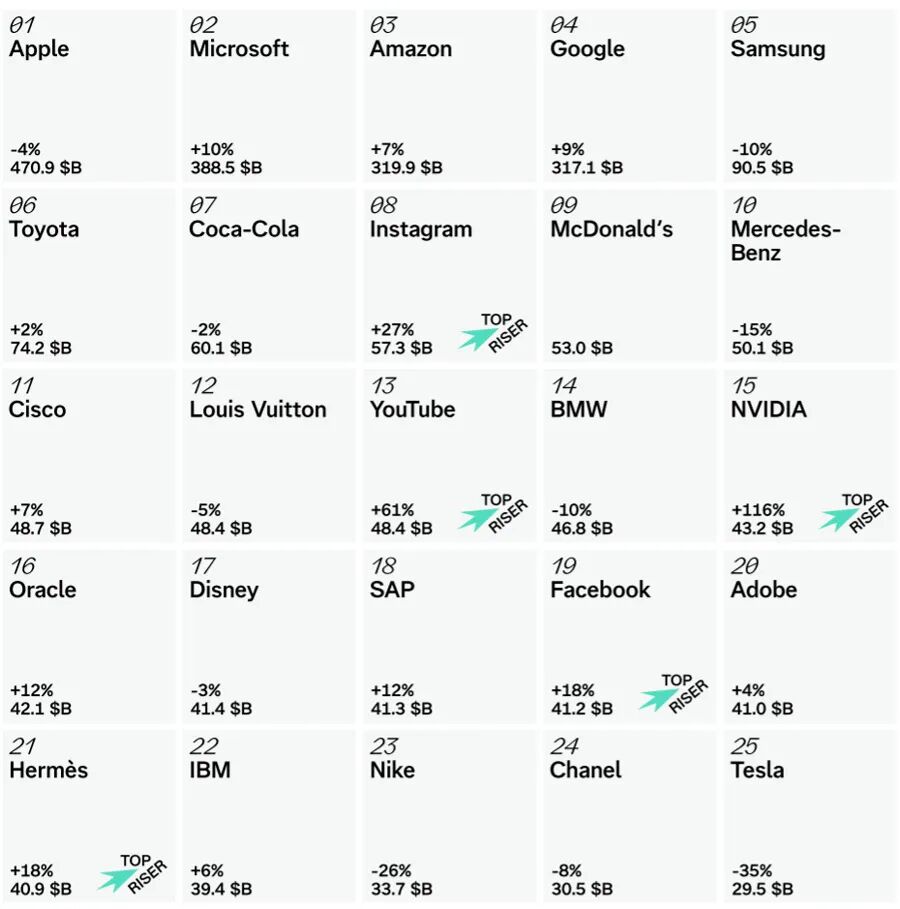 丰田汽车toyota多少钱