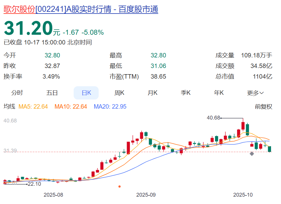 果鏈巨頭近百億元重磅收購，突然中止！