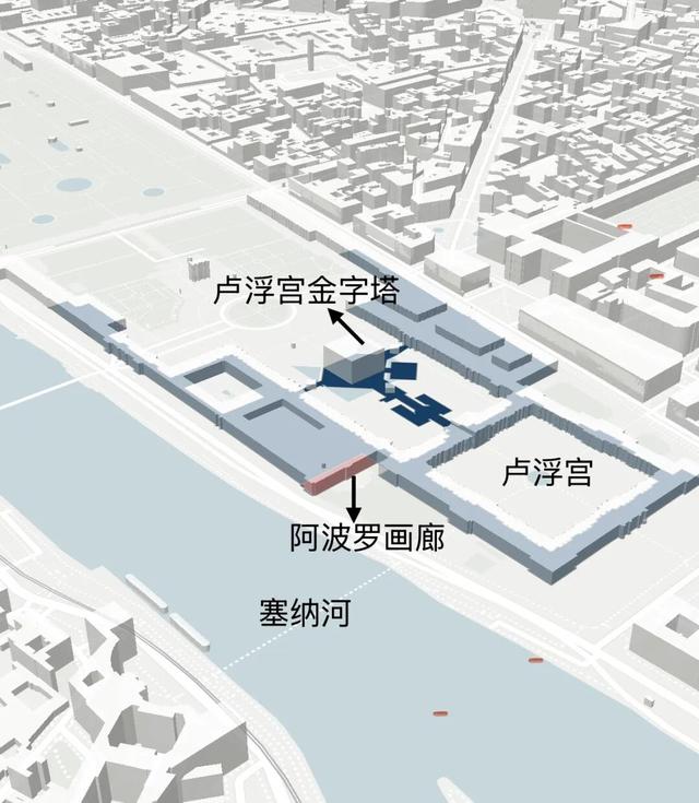 △盧浮宮地形圖