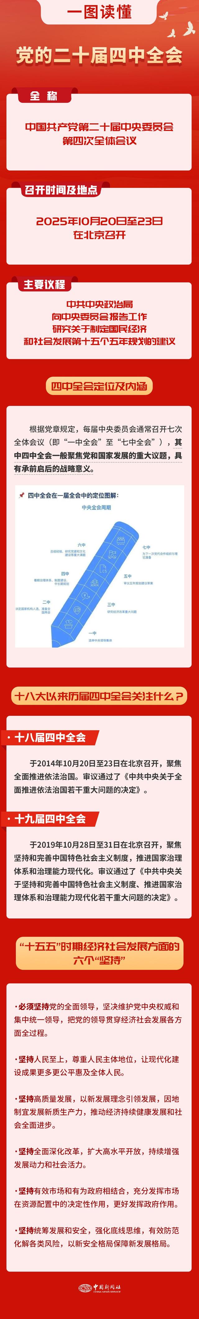 图片素材来源：新华社、央视新闻客户端等