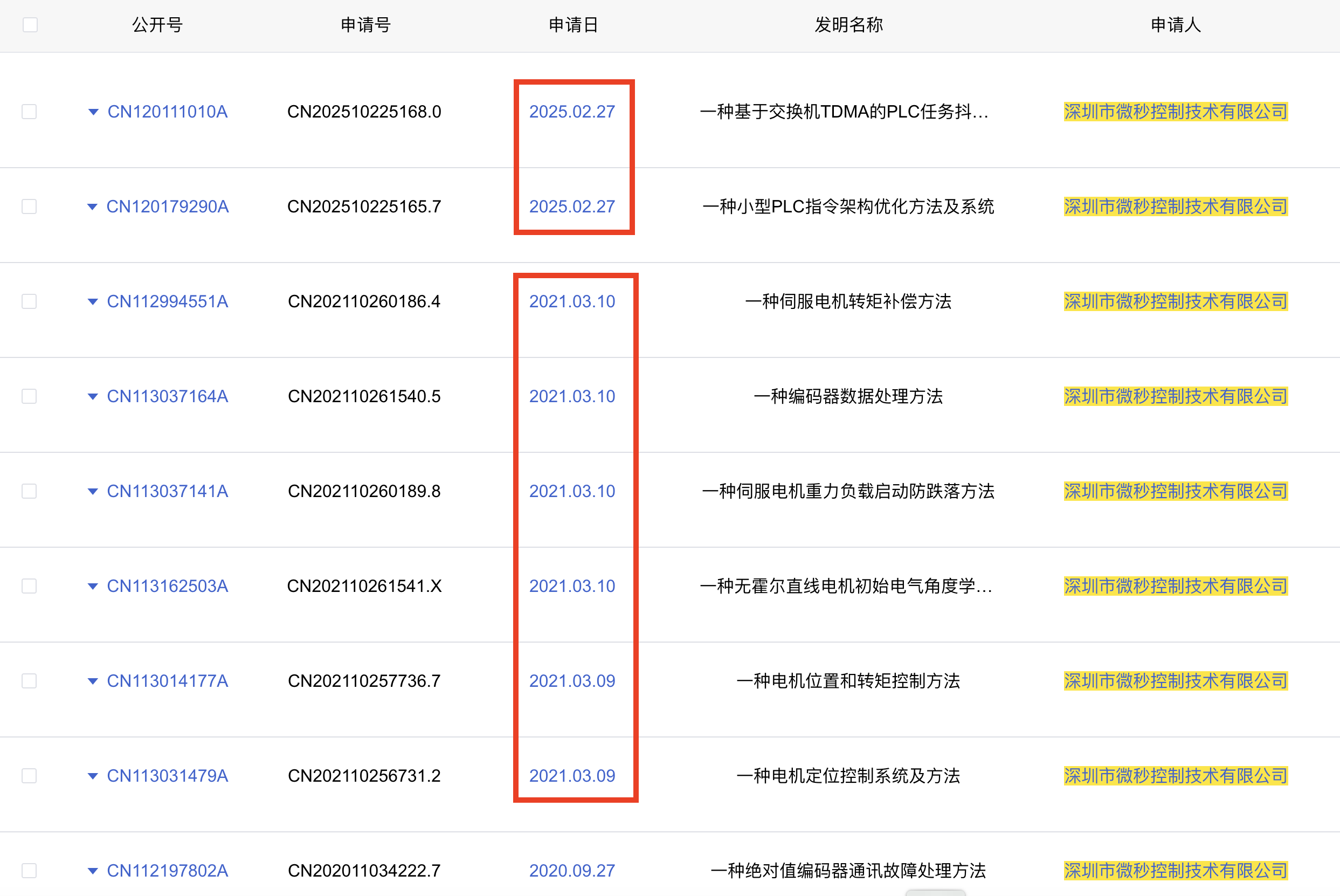圖源：國家知識產權局