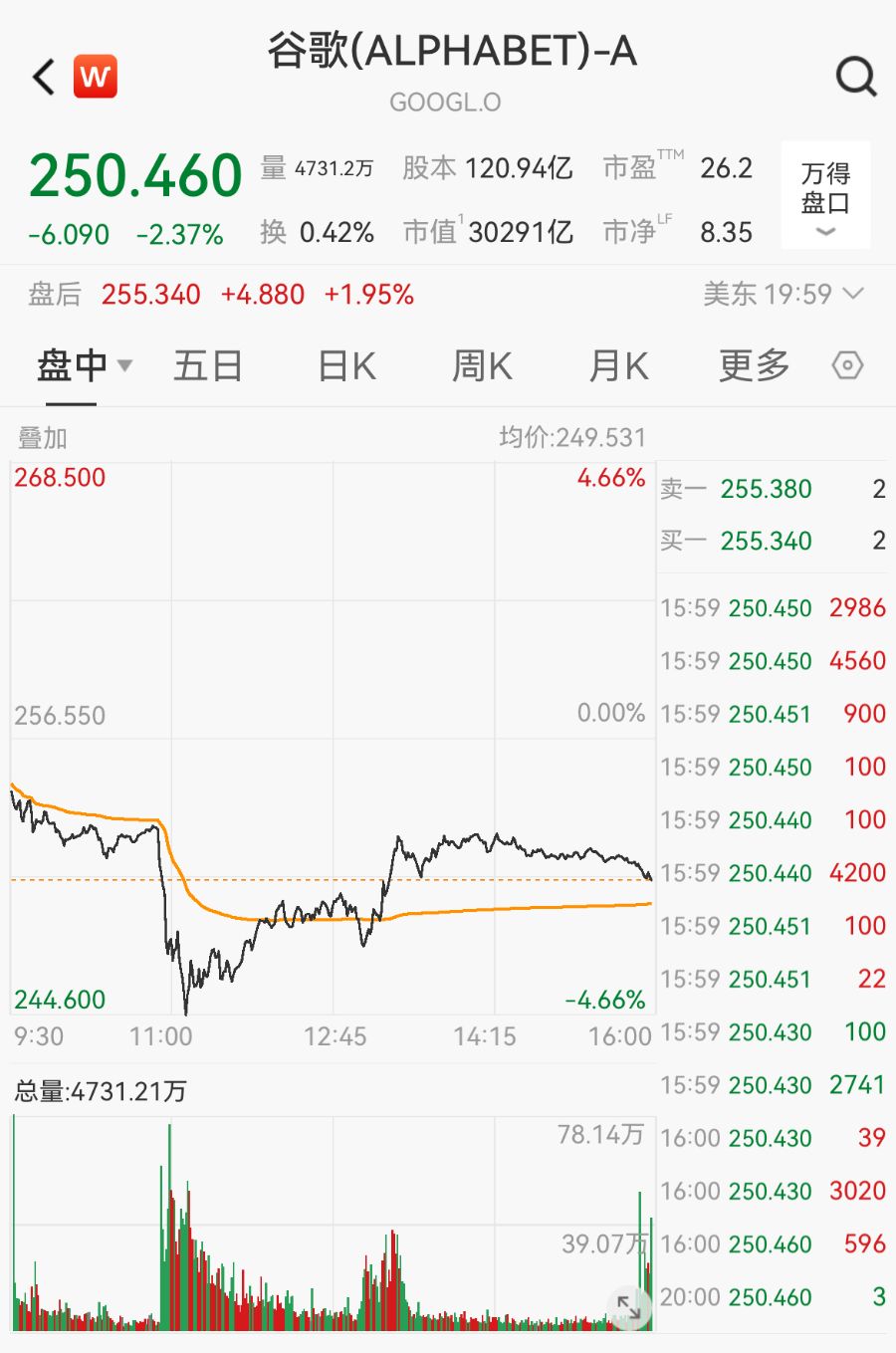 Chrome浏览器打开慢 怎么解决 手机网页打开速度慢 电脑网页打开慢怎么办