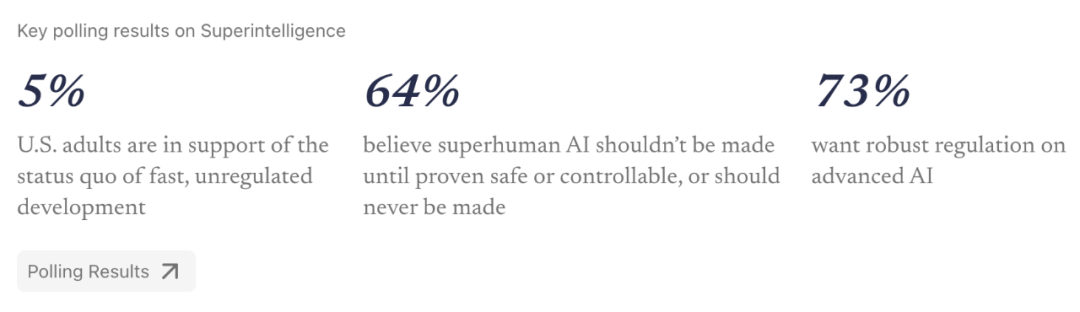 （来源：superintelligence statement）