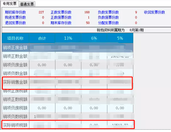 税控盘客服电话是多少_增值税纳税申报账票比对_账实不符处理方法
