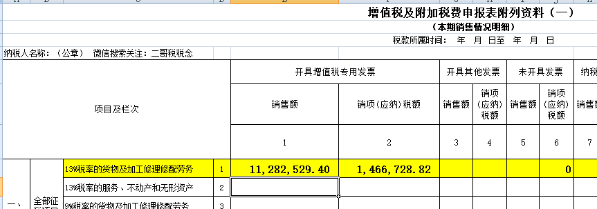 账实不符处理方法_税控盘客服电话是多少_增值税纳税申报账票比对