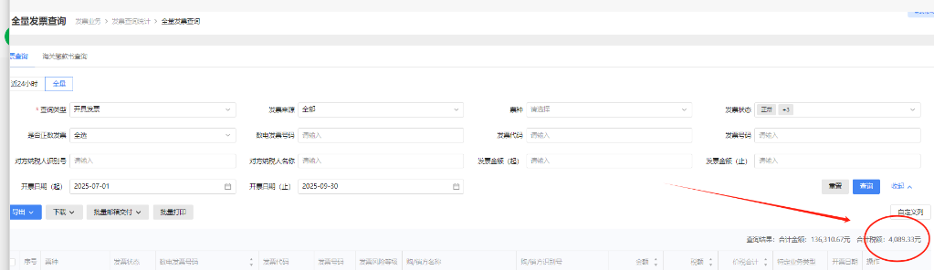 税控盘客服电话是多少_增值税纳税申报账票比对_账实不符处理方法
