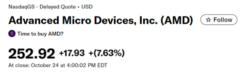 图 | AMD 周五股价涨幅（来源：Yahoo!finance）