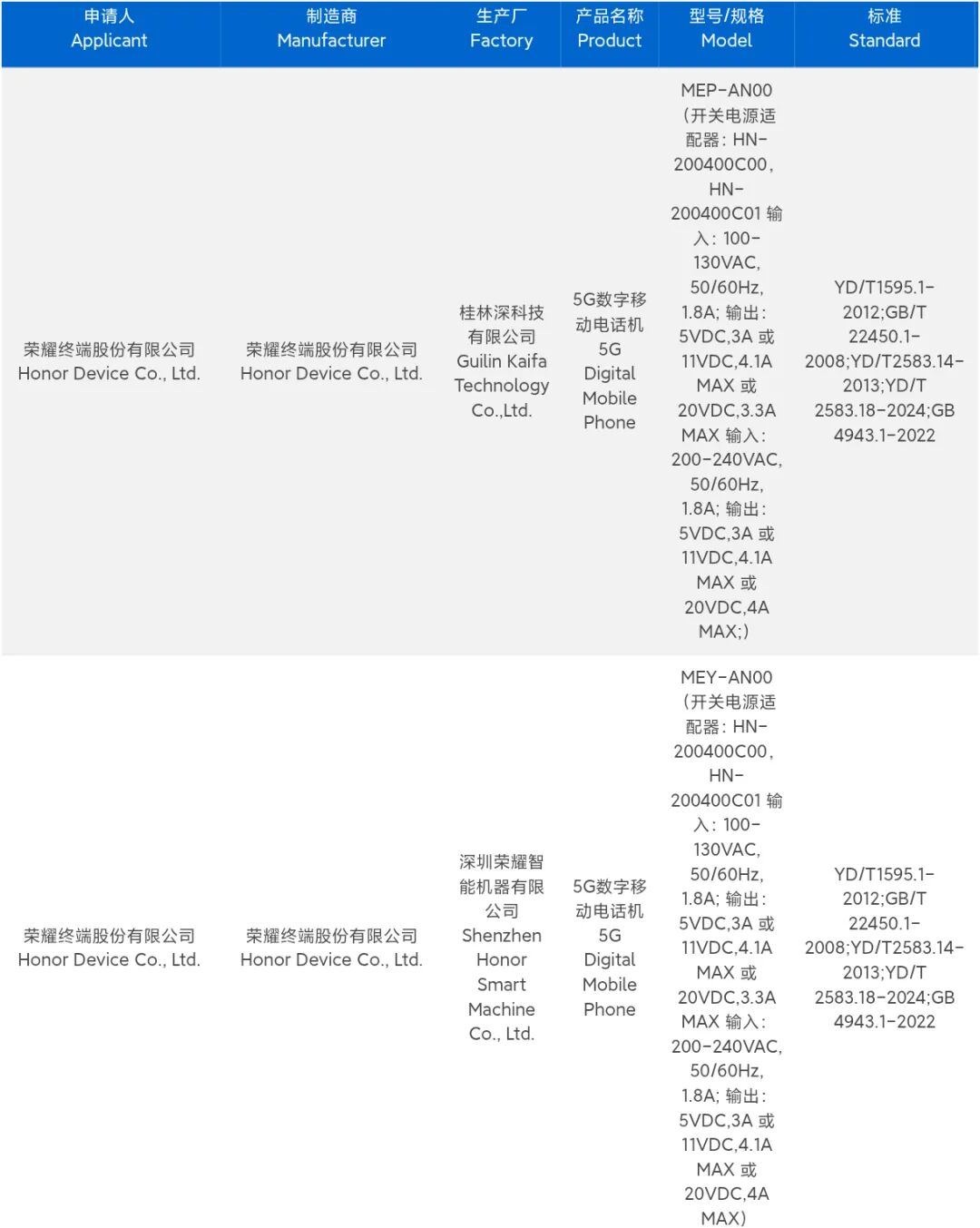 400元4小时快餐QQ号获取指南