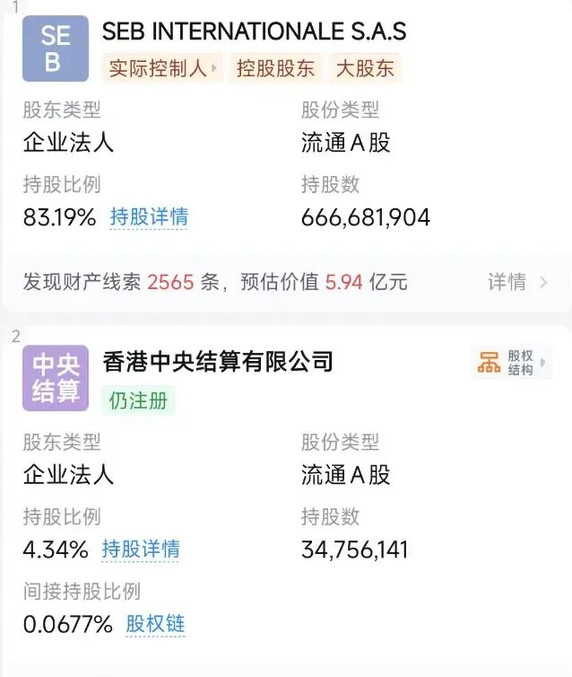 ▲（图源：天眼查）