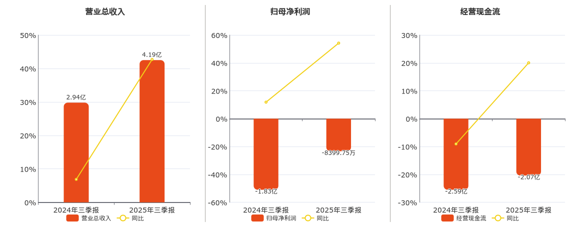 一位专家表示，合泰哪里有小巷子   实测指南与避坑技巧