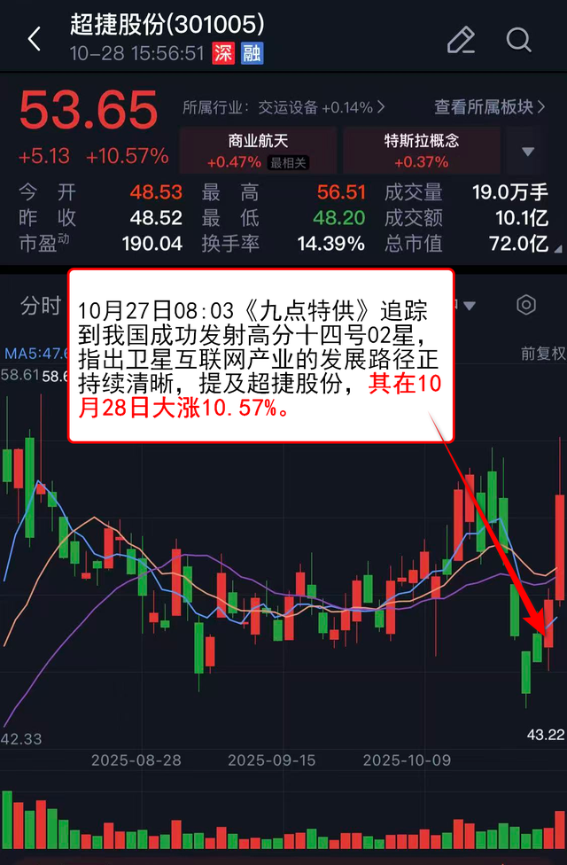 敦煌网怎么装修