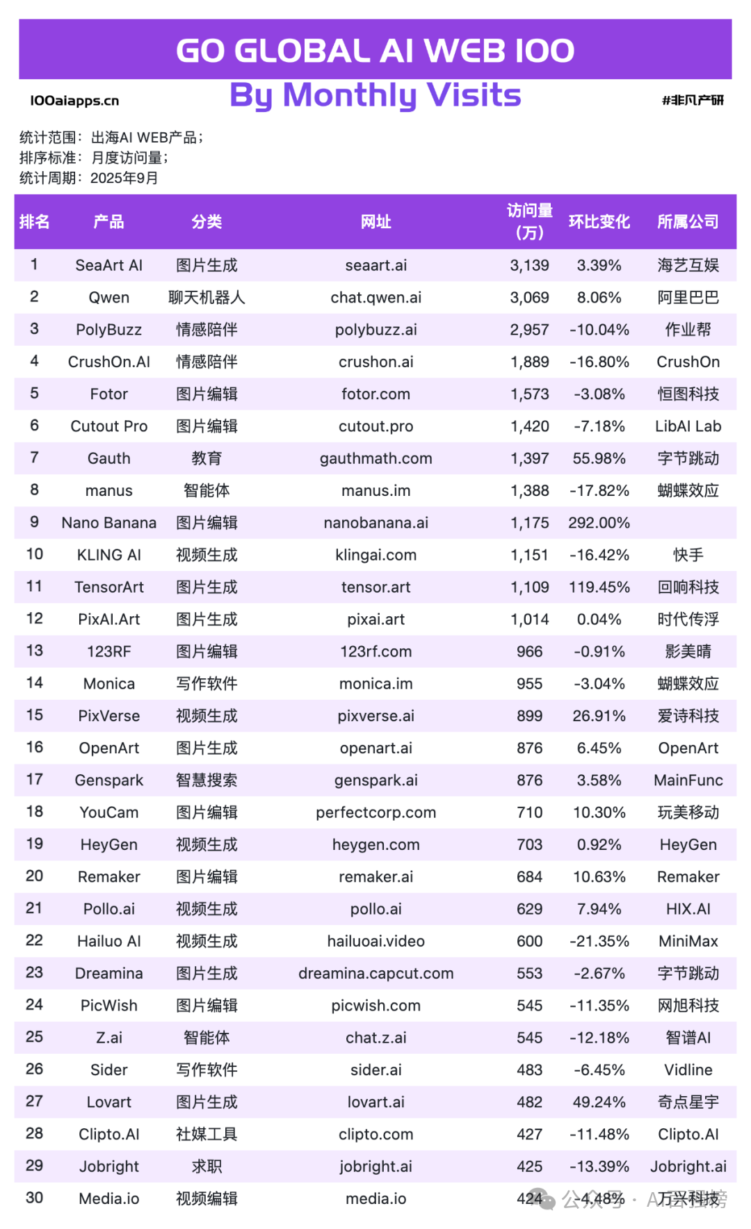 网站开发前景怎么样