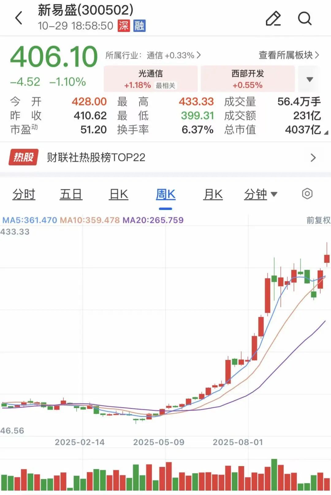 域名分流和二级域名为什么会出现访问问题  二级域名SEO和解析常见难题