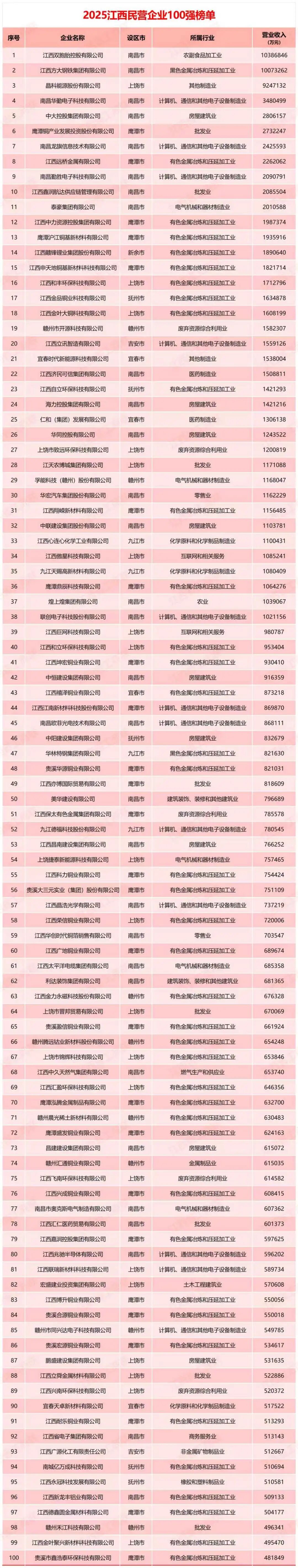 100元3小时约附近服务全攻略：这样花钱最聪明