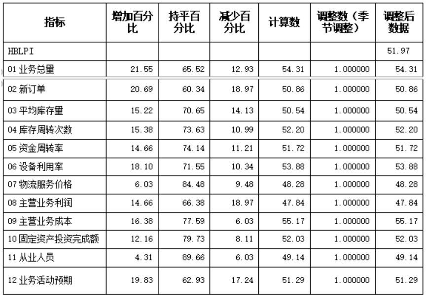 城中村美容院如何省50%成本？狗爷高素质改造全流程拆解