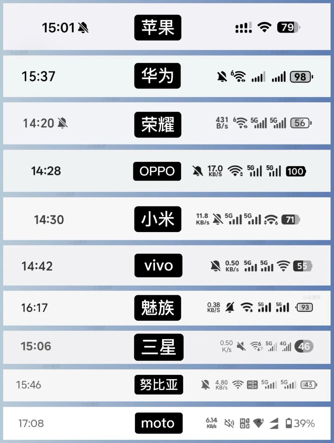 怎么用ai做图标