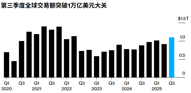 .us是什么域名 美国顶级域名有哪些