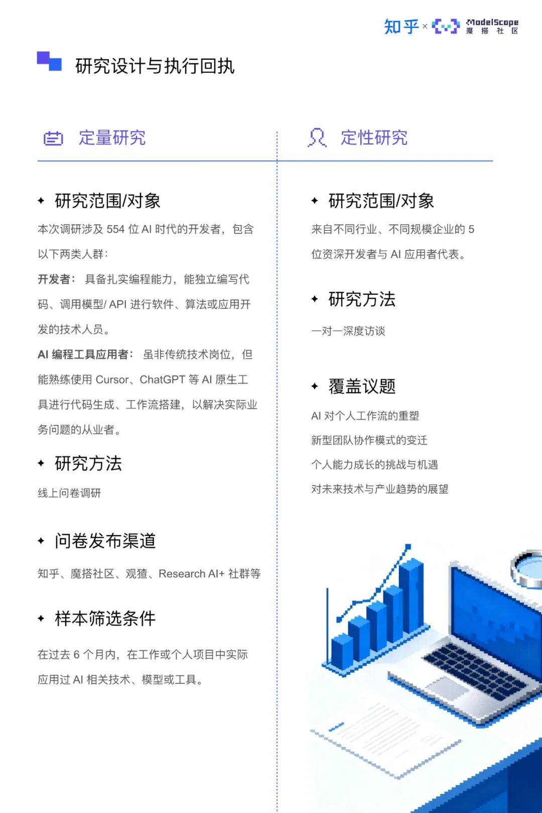 贝尔940电子狗设置技巧 高企软著及设计说明书该如何准备