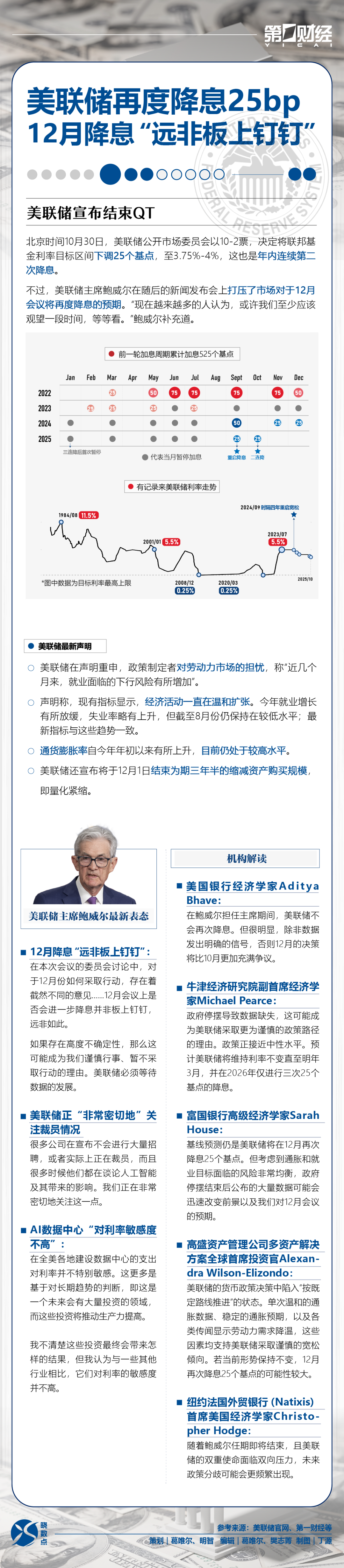 记者｜葛唯尔、樊志菁