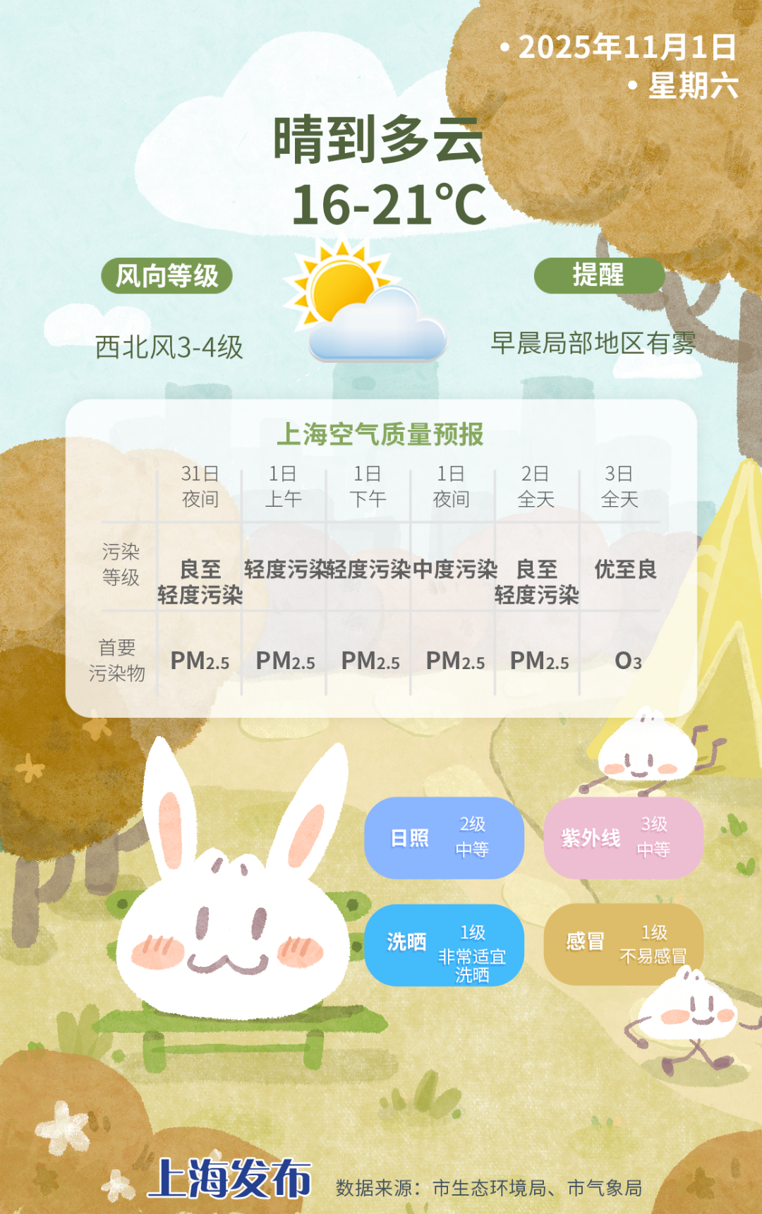 dede织梦后台页面功能修改 在线安装与模板更换方法