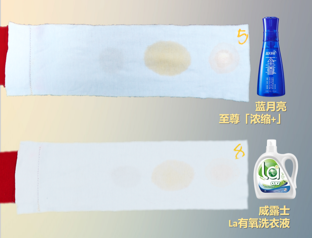 测试不同洗衣液产品的清洁力