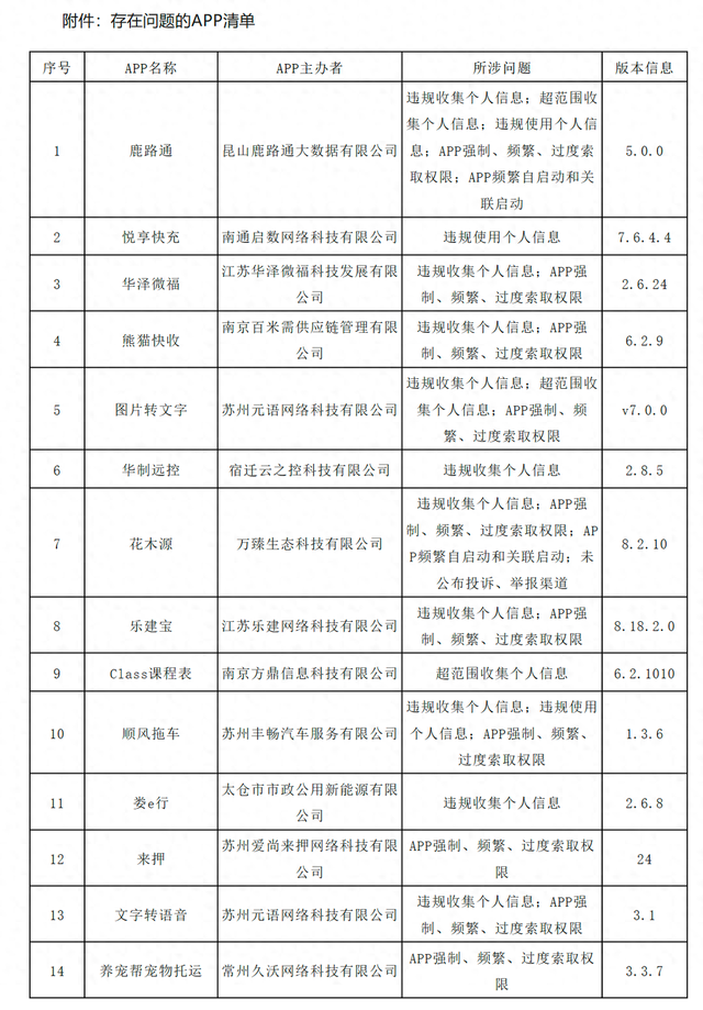 新手如何选择靠谱的免费约跑APP？